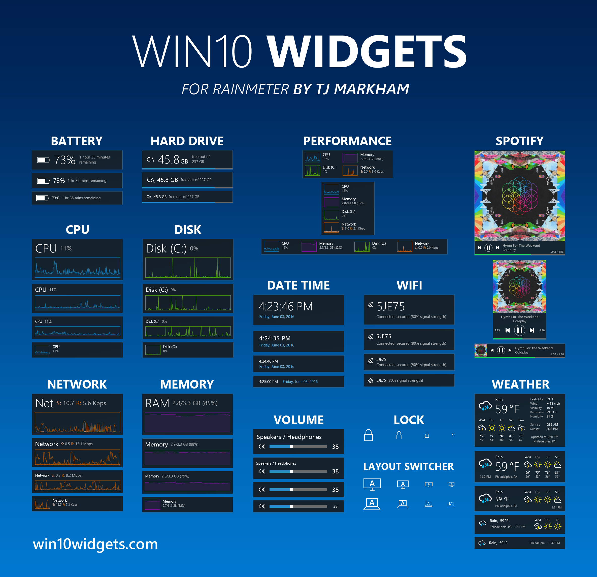 Win10 Widgets Tu escritorio más informado con exelentes Widgets
